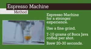 Boca Java Coffee Espresso Brewing Method