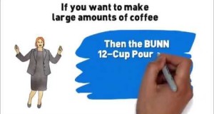 |Best Thermal Coffee Maker|Bunn Coffee Maker Reviews|Best Home Coffee Maker|