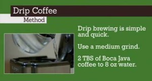 Boca Java Coffee Drip Brewing Method