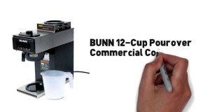 Bunn 12 Cup Pourover Commercial Coffee Maker|The Best Coffee Maker Brewer Machine of 2015|