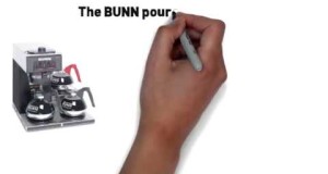 Bunn Pourover Commercial Coffee Maker | Honest Bunn Commercial Coffee Maker Review