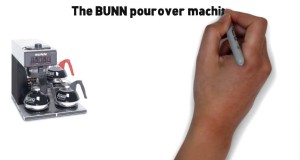 ****Bunn Pourover Commercial Coffee Brewer – Watch Before Buying Bunn Commercial Coffee Brewer:))))